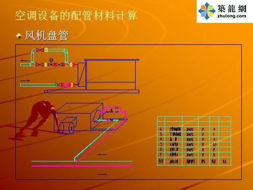 暖通空调工程量计算-26