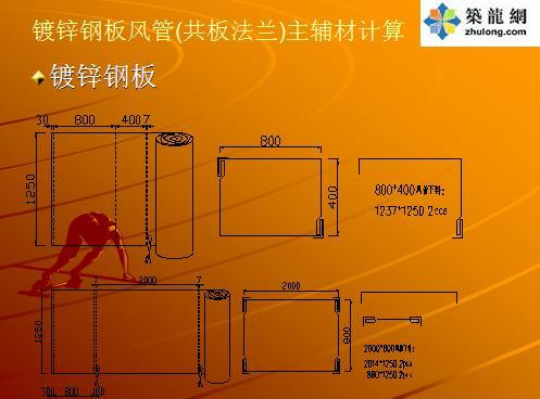 暖通空调工程量计算-15