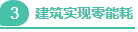 建筑的未来，2015浅谈绿色建筑的七大必然趋势-QQ截图20150708185815.jpg