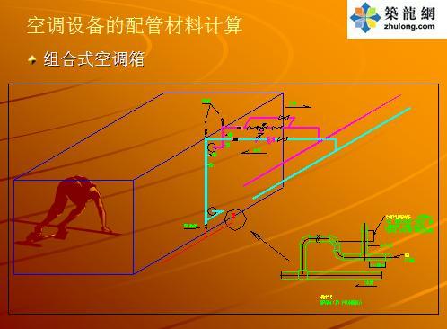 暖通空调工程量计算-25