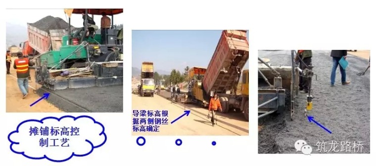 精品道路设计图资料下载-道路水稳基层标准施工过程图文讲解