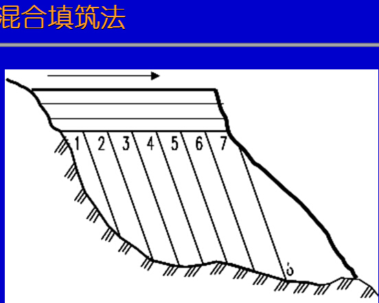 土质路基施工要点（一看就懂）-A4.jpg