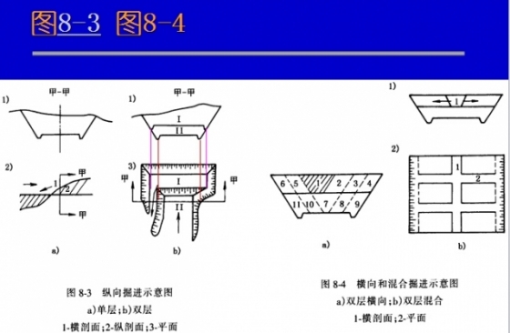 土质路基施工要点（一看就懂）_4