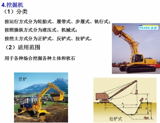 土质路基施工要点（一看就懂）_8