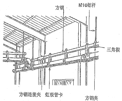 小区排水系统图资料下载-屋面虹吸排水系统施工方案及技术手册