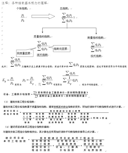 按造价分类工程资料下载-[干货]工程造价指数