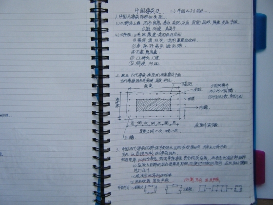 华南理工大学中外建筑史笔记（拍摄笔记）-DSCF2359