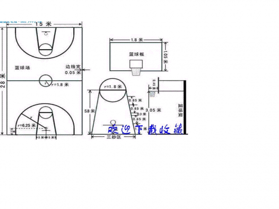 建筑常用规范（防火知识规范与运动尺寸）-图片3.png