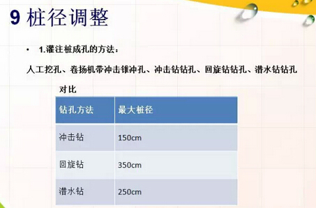 公路工程清单案例分析之软件应用篇-16.jpg