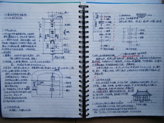 华南理工大学中外建筑史笔记（拍摄笔记）-DSCF2365