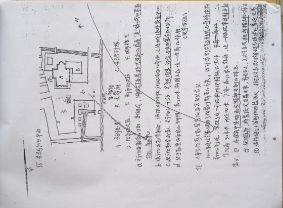 华南理工大学中外建筑史笔记（拍摄笔记）-IMG_1260