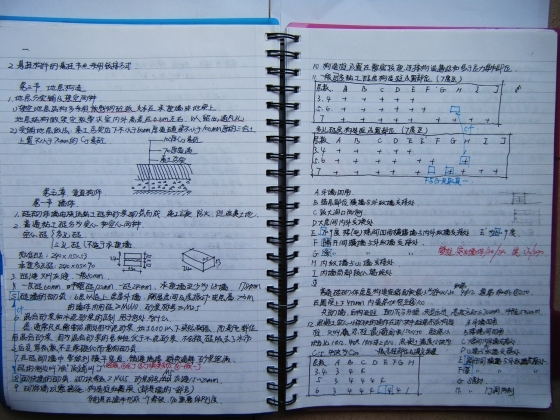 华南理工大学中外建筑史笔记（拍摄笔记）-DSCF2385