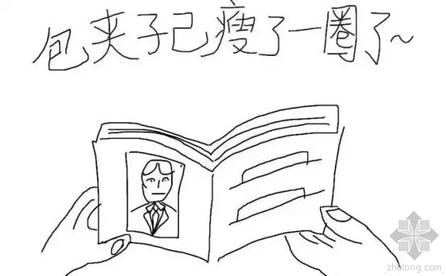 建筑电气设计师工资资料下载-中国设计师每月的工资活成啥样？