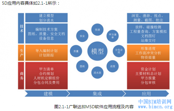 天津永利大厦项目BIM应用纪实-869_150714094928_1.png