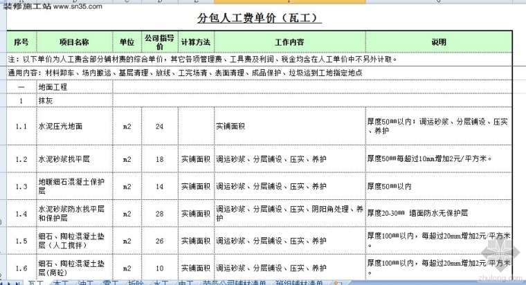 装饰劳务指导价资料下载-（金螳螂）装修人工指导价——做项目必备资料