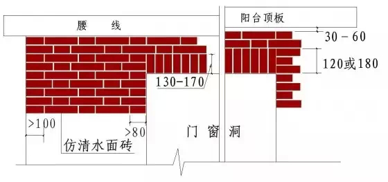 石材干挂实贴施工工艺资料下载-常用施工工艺详解[已整理，可下载]