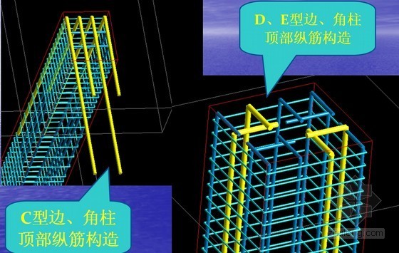 钢筋工程施工三维立体图解-建筑工程11G101平法钢筋节点构造培训讲义（132页，2014年编制）