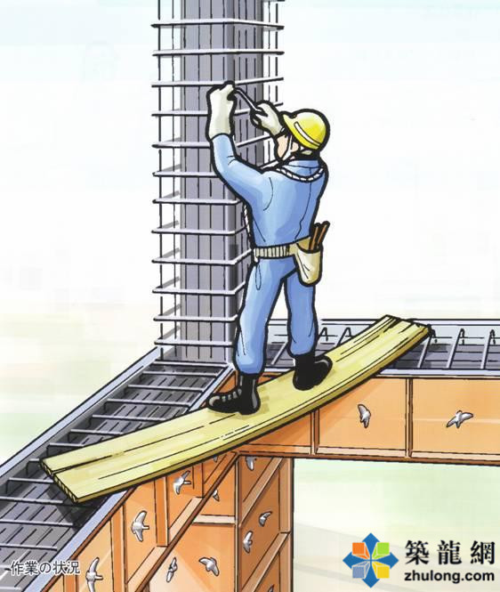钢筋工危险预知图集资料下载-[漫画]建筑钢筋工程危险预知训练图例集