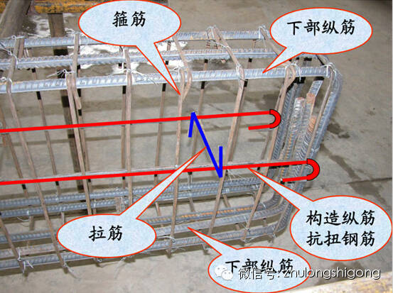 钢筋工程施工三维立体图解_3