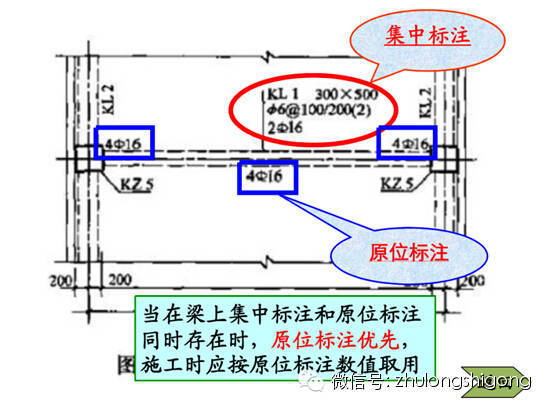 钢筋工程施工三维立体图解_8