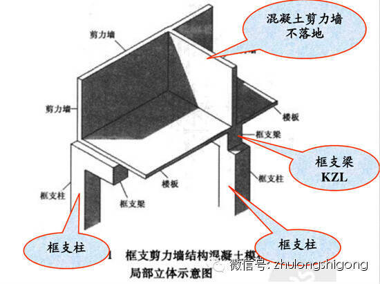 钢筋工程施工三维立体图解_12