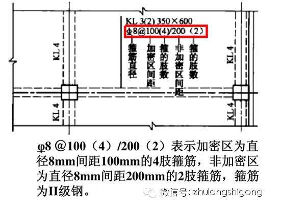 钢筋工程施工三维立体图解-26.jpg