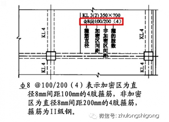 钢筋工程施工三维立体图解_22