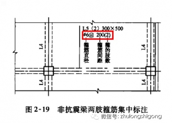 钢筋工程施工三维立体图解_25