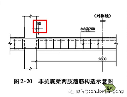 钢筋工程施工三维立体图解-02.jpg