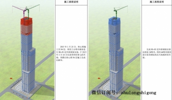 超高层地标建筑施工总体流程图（三维演示图）_20