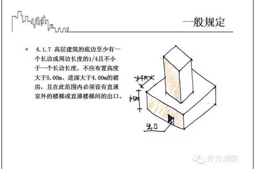 [图解版]高层民用建筑设计防火规范！绝对的干货！务必收藏！-9