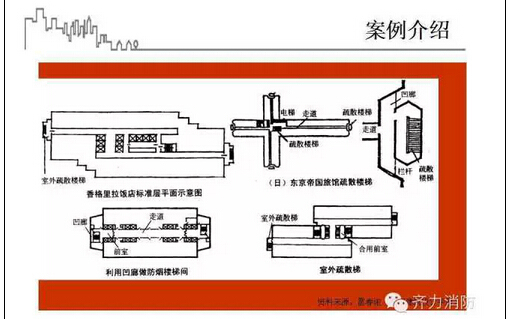 [图解版]高层民用建筑设计防火规范！绝对的干货！务必收藏！-36