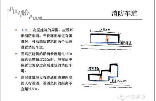 [图解版]高层民用建筑设计防火规范！绝对的干货！务必收藏！-13