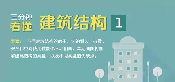 su建筑教资料下载-教你三分钟看懂建筑结构的优劣