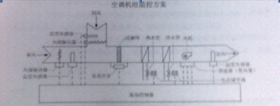 机电联动调试资料下载-一建机电考试[每日一练]（2015年7月24日）