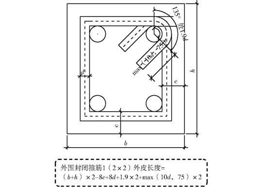 图解：暗柱箍筋计算-2.jpg