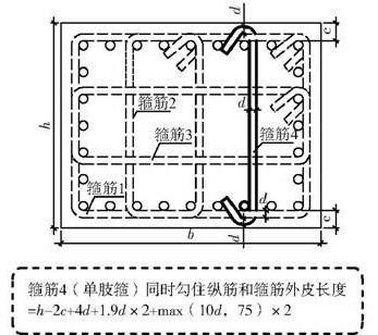 图解：暗柱箍筋计算-8.jpg