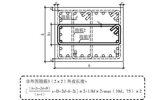 图解:暗柱箍筋计算