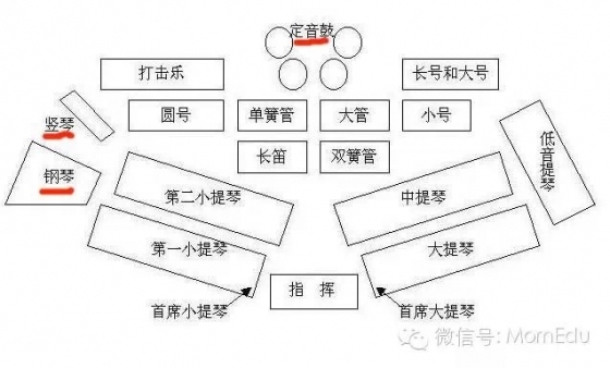 技法大列举：平面图中如何表达设计的概念和空间的体验？_44