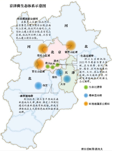 森林公园概念性规划资料下载-打造京津保森林湿地群 北京建30处环城森林公园