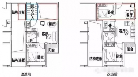 偷面积再出高招针对新规范的高层、别墅、写字楼-640.webp (19)