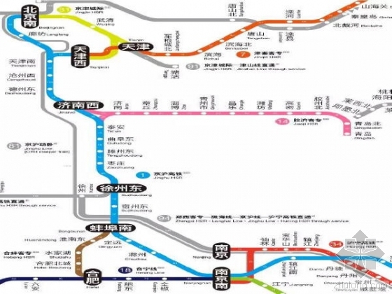 神一样的“中国高铁运营线路图”！-北京上海两地