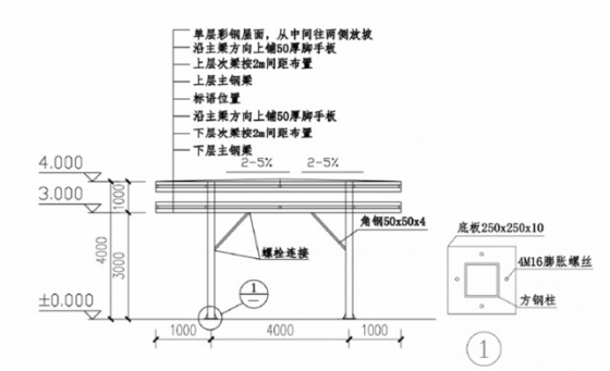 土方工程施工安全生产标准化做法_9