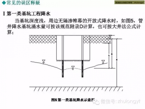 18个岩土工程常见误区释疑，知岩土勘察大师_14