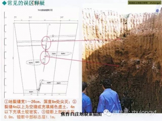 18个岩土工程常见误区释疑，知岩土勘察大师_22