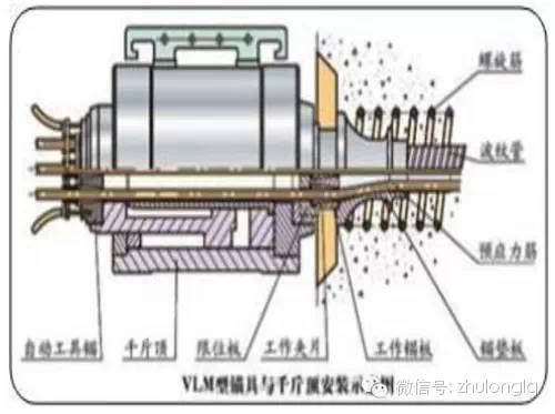 预制箱梁质量通病及预防措施，没有比这更全的了！_14