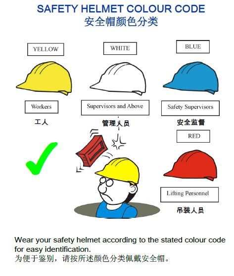 施工安全漫画大全图片资料下载-外资施工企业安全漫画图片