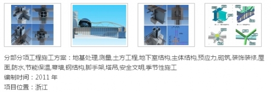 钢筋的具体施工内容你知道多少？_21