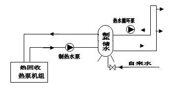 地源热泵系统设计与安装_2