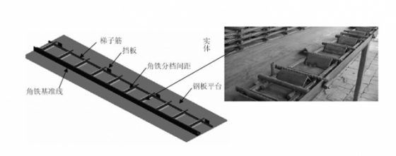 钢筋的具体施工内容你知道多少？_4